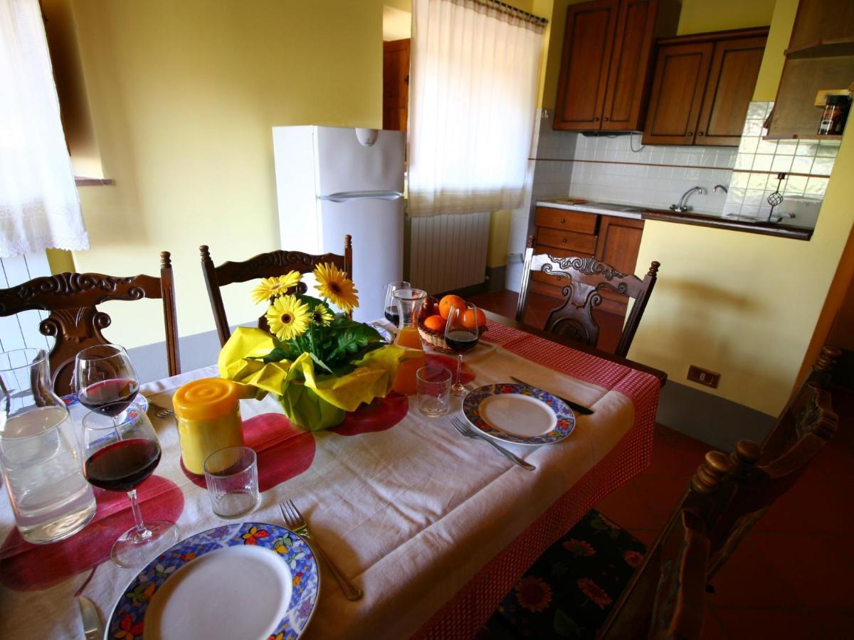 Spacious Farmhouse In Pienza With Swimming Pool Apartment Contignano ภายนอก รูปภาพ